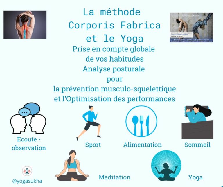 Pathologies corporis fabrica et yoga 768x644